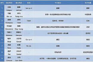 新利体育官方入口网页版截图1