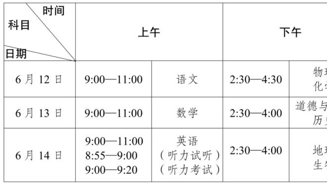 「菜鸟观察」米勒状态回暖17中9砍21+6 哈克斯10中3 阿门2分2板